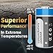 AHJ CR123A 3V Lithium Battery, 4 Pack 1600mAh CR123 CR17345 Battery with 10-Year Shelf Life UL Certification for Flashlight Alarm System etc, Non-Rechargeable, NOT for Arlo