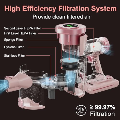 Image of BUTY BULU Cordless Stick Vacuum Cleaner, 30KPa Handheld Rechargeable Battery Lightweight Small Pink Vac Electirc Broom, 40Mins Runtime for Home Hard Floor Carpet Pet Hair Cleaning, LED Screen