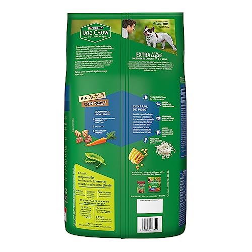 Alimento Para Perro, Pet Products Imagen adicional