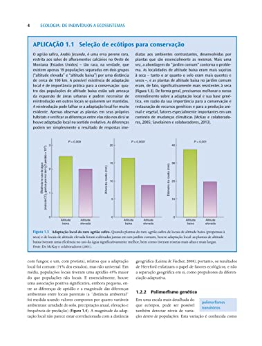 Ecologia: De indivíduos a ecossistemas