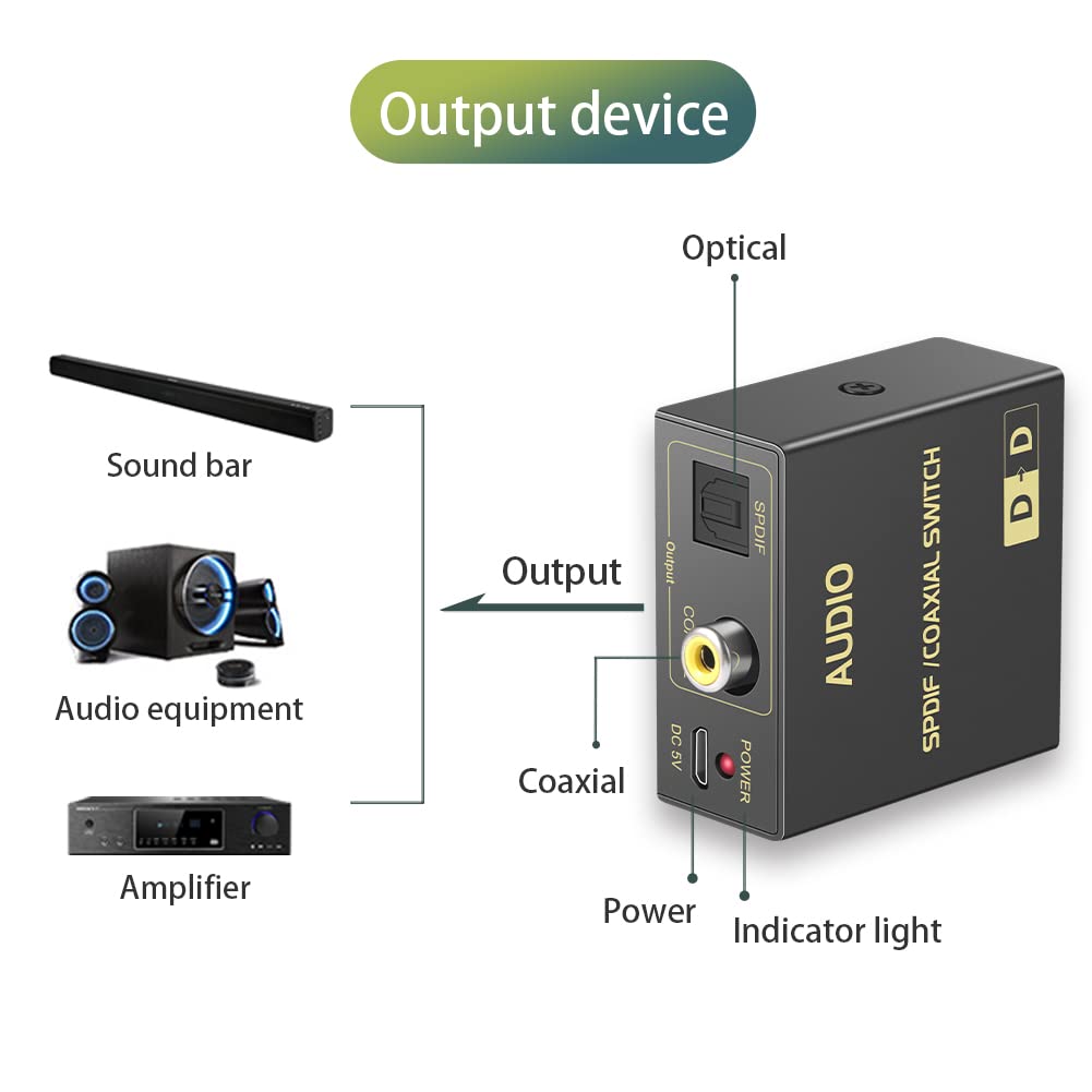 Amazon.co.jp: 同軸-光オーディオ双方向コンバーター、Spdif - 同軸