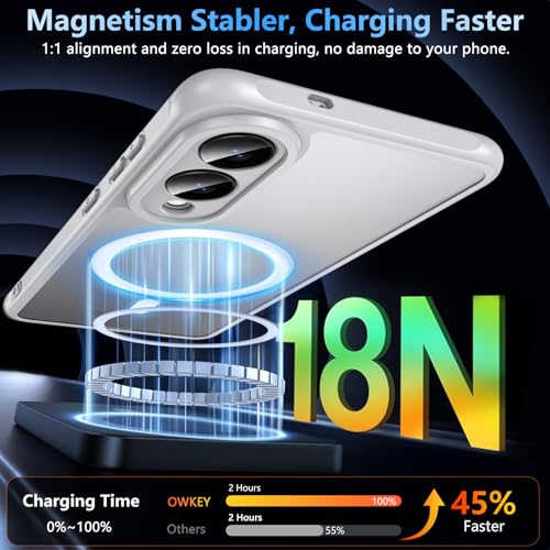 Image of OWKEY for Samsung Galaxy S25 Edge Case 6.7'', Magnetic S25 Edge Case for Magsafe with Tempered Glass Screen, [Shockproof Military] Translucent Back Slim Bumper Cover Phone Case Galaxy s25 Edge, Gray