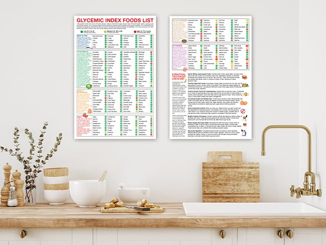 Amazon.co.jp: 5M BOX グリセミックインデックス フードリスト