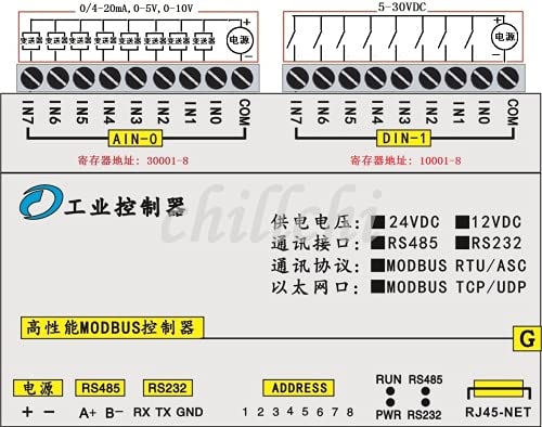 Ethernet Module 8AI8DI Industrial Acquisition Control Module TCP UDP ModbusRTU Protocol IO Unit