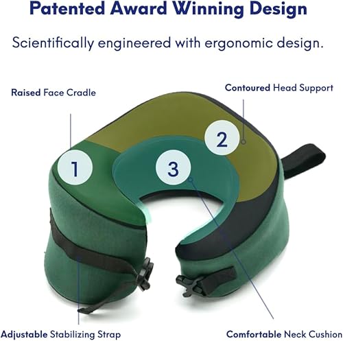 Miniatura 4 de Cushion Lab - Almohada de viaje, galardonado diseño ergonómico patentado para mentón y cuello, almohada de espuma viscoelástica para el cuello,