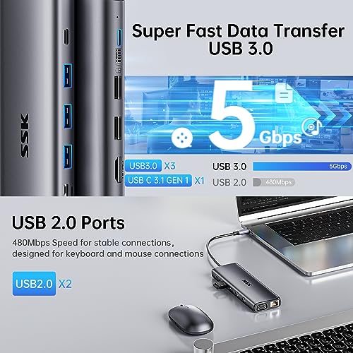 SSK Dual 4K HDMI to USB C Laptop Docking Station,14 in 1 USB C Hub Multiport Adapter with 2 HDMI,VGA,RJ45 Ethernet,5 USBA,1 USB C 3.1 Data Port - Image 3