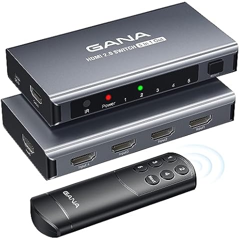 GANA 5 in 1 HDMI Switch Cover