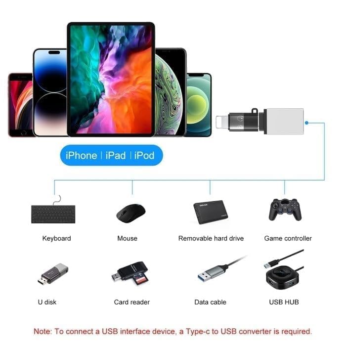 Image of [Apple MFi Certified Light ing 8-Pin Male to Type-C Female Charging Cable Converter USB-C Mic Camera Card Reader Connector for iPhone 14 13 12 11 XS X XR 8 Pro Mini Promax Pad