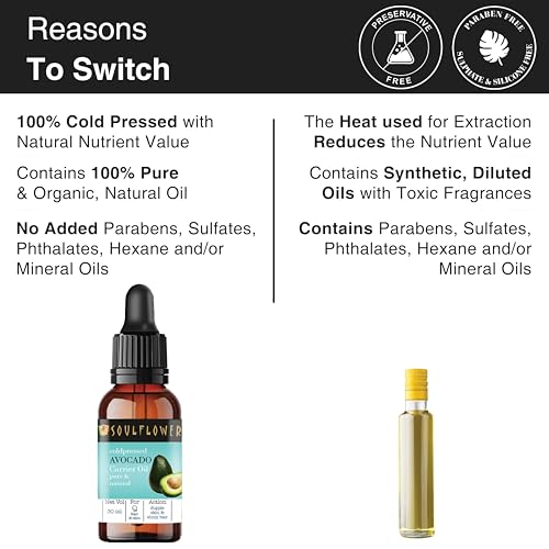 Image of Soulflower Avocado Hair Oil for Hair Growth, Reduce Dandruff, flexible Hair & Prevent Breakage, Moisturizer for Acne & Anti Aging | 100% Pure, Natural and Cold-Pressed, 30ml (Pack of 1)