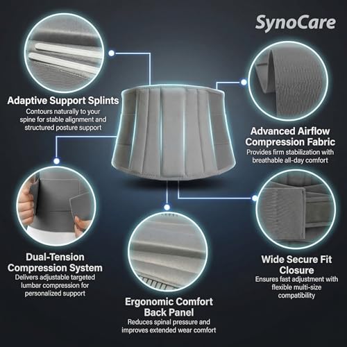 Image of Lumbar Support Belt for Back Pain Relief, Posture Corrector, Waist & Lower Back Brace for Lumbar Support, Muscle Spasm Relief for Men & Women, Adjustable - Medium