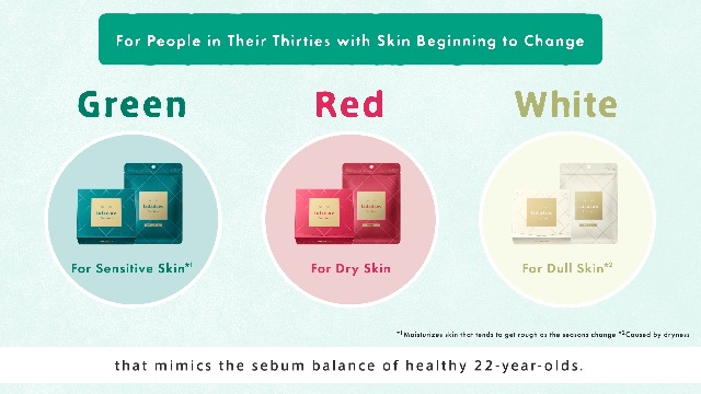 Lululun 32pc Facial Sheet Mask, Hydrating Face Mask Sheet
