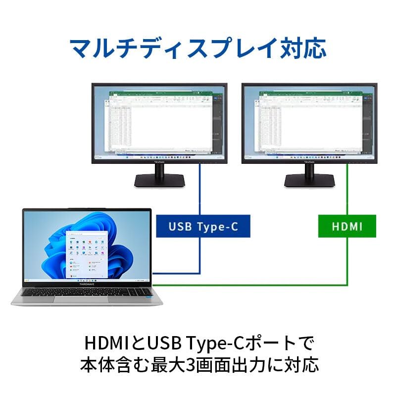 新品THIRDWAVE DX-R5T i5-1334U 16GB 500GB THIRDWAVE DX-R5T メモリ16GB搭載を使用した、ドスパラスタッフSAITOU