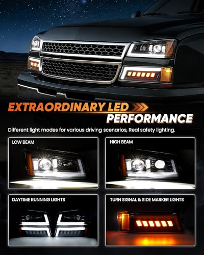 Z-OFFROAD LED Headlights Assembly DOT Approved with DRL Turn Signal Hi/Low Sealed Beam Side Marker Compatible with 2003-2006 Chevy Silverado Avalanche - Image 3