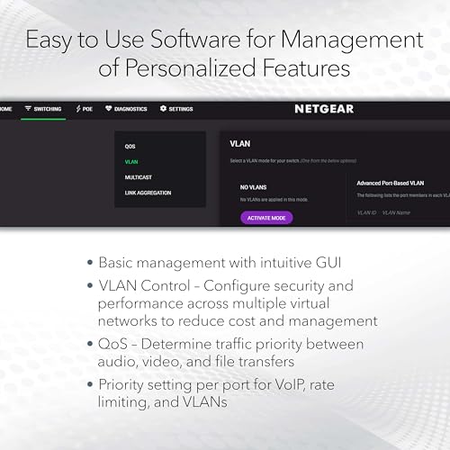 image for NETGEAR 8-Port Gigabit Ethernet Easy Smart Managed Essentials Switch (