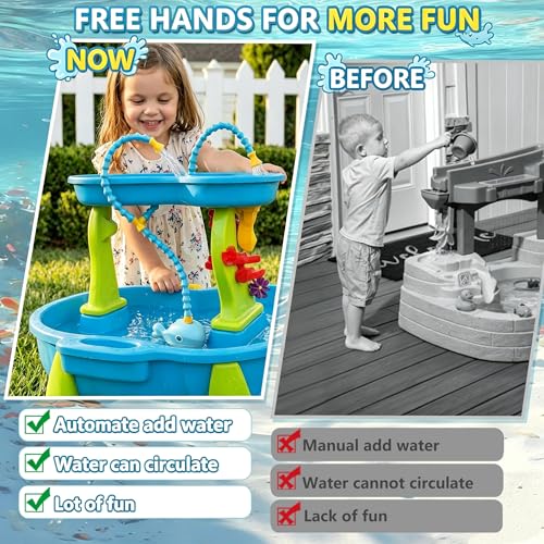 Image of okcool Rechargeable Water Table Pump(Huge Water Output 8L /min),Kids Sand Water Play Pump,Whale-Shaped Design,Suitable for Most Water Table on Market for Maximum Fun in Water Table for Kids