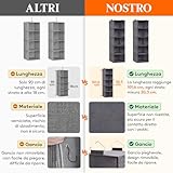 Lifewit B0C8HNKW1R lato 4