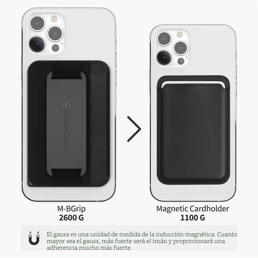 Sinjimoru [2022 Updated] iPhone 14 Magnetic Phone Wallet for MagSafe, iPhone Card Holder with Cell Phone Kickstand & Phone Grip Strap for iPhone 12 13 & iPhone 14 Series. M-BGrip Olive Grey