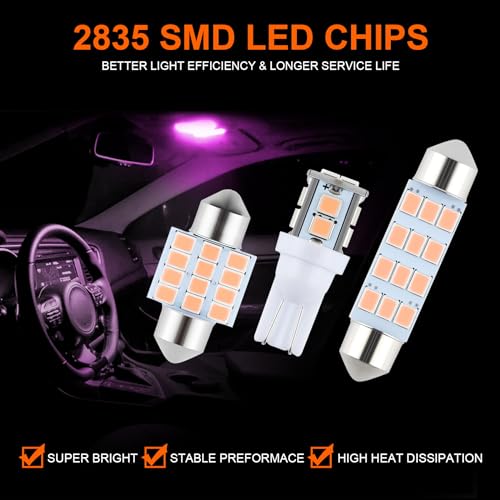 iFunyLED 24-Piece Interior LED Kit