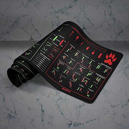 Bull Vs. Bear Candlesticks Reversal Indicators, Stock Market Education, Day Trader Gift, Crypto Gift, Trader Investor Gift, Mouse Mat Large Gaming Pad for Mouse and Keyboard Mouse Mat Pad KMH - Image 4