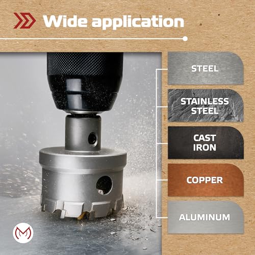 MonoPro 12PCS Carbide Hole Saw Kit
