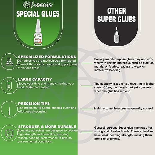 30g Ceramic Glue, Instant Ceramic Super Glue for Porcelain and Pottery Repair, Fast Drying | Heat Resistant | Waterproof Strong Adhesive for Bonding Ceramic, Dishes, Tiles, DIY Crafts