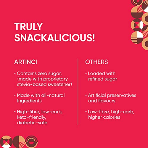 Image of Artinci, Mixed Nut Keto Cookies Diabetic Friendly, Gluten Free, Sugar Free, Diet snacks for Healthy Living (185 * 2g), Pack of 2