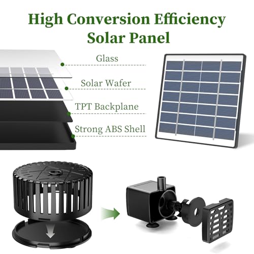 AISITIN Fonte solar DIY 1,5W para banho de pássaros