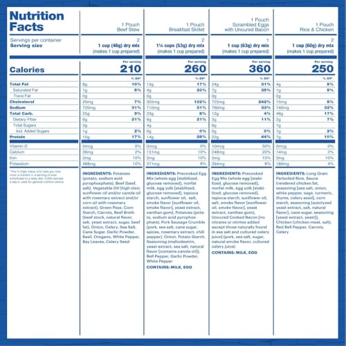 Mountain House Essential Meal Assortment Bucket | Freeze Dried Backpacking & Camping Food | 22 Servings | Gluten-Free - Image 3