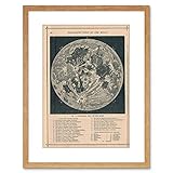 Photo Gallery wee blue coo map illustrated antique telescopic moon framed wall art print Photo Gallery wee blue coo map illustrated antique telescopic moon framed wall art print