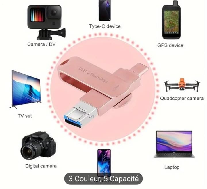 Chiavetta USB per IPhone/iPad, Chiave fotografica con adattatore di tipo C per telefoni Android, archiviazione esterna USB 3.0 ad alta velocità con Touch ID per PC/Mac/Computer