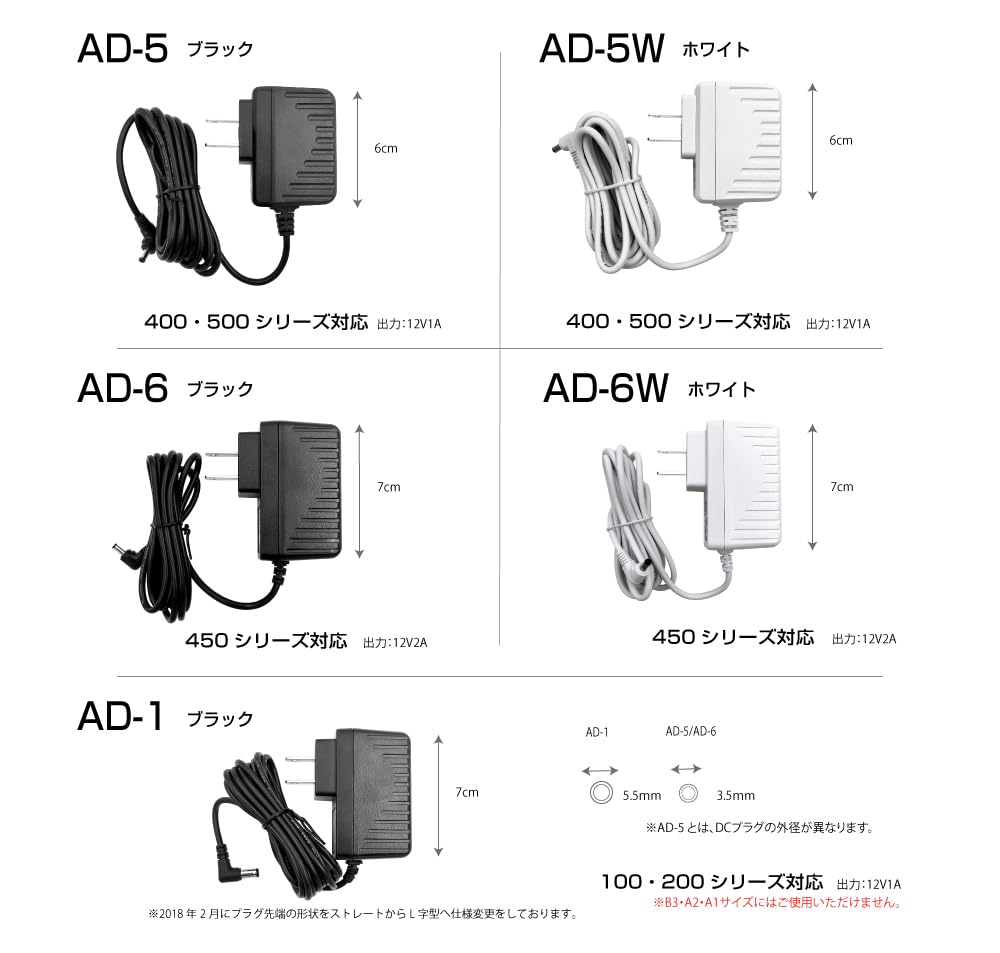 Amazon.co.jp: LED トレース台 トレビュアー 400/500シリーズ(A4