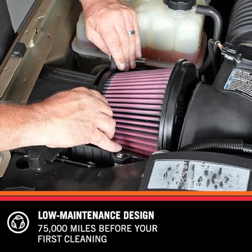 Image of K&N High-Flow Original Lifetime Engine Air Filter: High Performance, Premium, Washable, Industrial Replacement Filter, Heavy Duty: E-3200