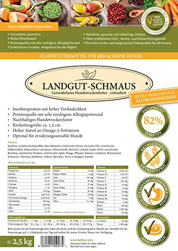 Bellfor Landgut-Schmaus Hypoallergenes Trockenfutter mit Insekten 2,5 kg - Getreidefrei Reich an natürlichen Vitaminen Mineralien (Spurenelemente) und Antioxidantien
