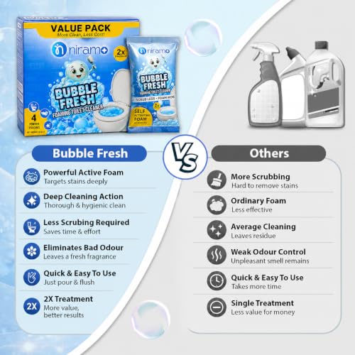 Image of Niramo Bubble Fresh Toilet Cleaner (Pack of 4 x 80g) | Foam Action Bathroom Cleaner | Removes Tough Stains, Limescale & Odour | Multipurpose Toilet, Tiles & Basin Cleaner | Value Pack (320g)
