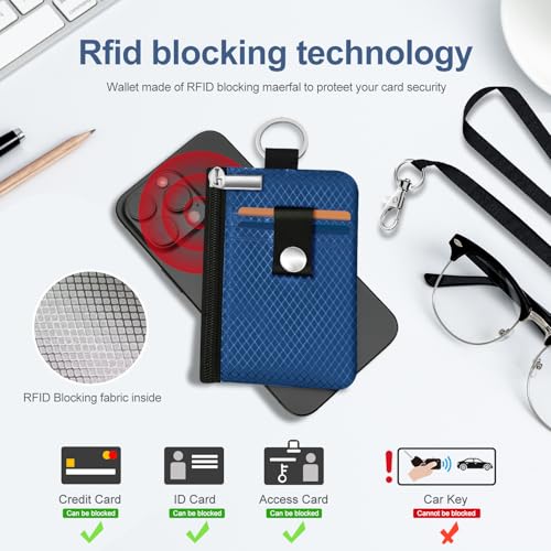 Image of Minimalist RFID Blocking Small Wallet with ID Window,WaterResistant Zip Id Case Wallet with Lanyard Keychain for Cards,Cash,Travel,Women,Men (Electric Blue)