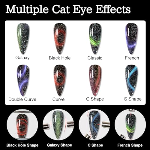 Esmaltes Gel EODCI 9D Cat Eye 7.5ml x6 con imanes miniatura 6