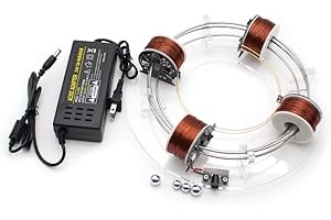 Electromagnetic Cyclotron: A Scientific Exploration into Circular Acceleration