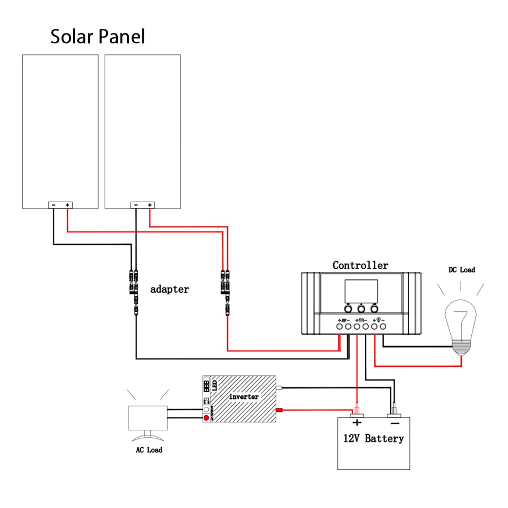 Kit de panneau solaire 200 W, 12 V/24 V, 2 modules monocristallins de 100 W, driver de charge 20 A pour camping-car, bateau, remorque, camping, système hors réseau (kit solaire 200 W)