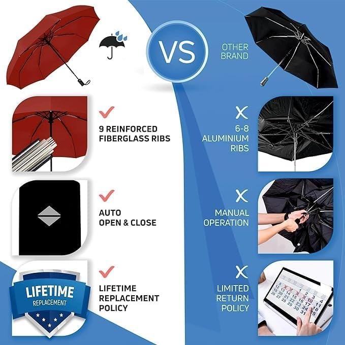 Image of Travel Umbrella Windproof Automatic - Large Size for Men & Women | Strong, Stylish Umbrella for Rain & All Weather