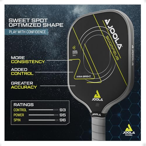 JOOLA Anna Bright Pickleball Paddle - Carbon Fiber, Charged Surface, USAPA Approved, 14mm - image 8