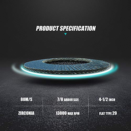 Luckyway 20-Piece 4-1/2 X 7/8 Inch T29 Zirconia Abrasive Grinding Wheel Flap Disc, Including 40/60/80/120 Grits #TOP3