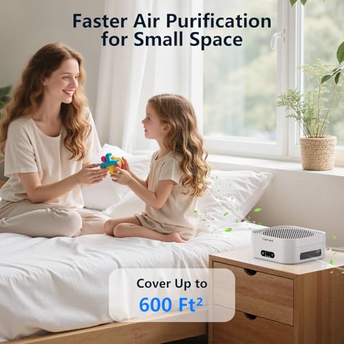 Air Purifiers for Home Bedroom Up to 600 ft², True HEPA Air Purifier for Pets Dust Dander Pollen Odor Smoke, Portable Car Air Purifier for Travel (White) - Image 6