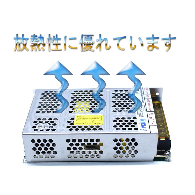 Amazon.co.jp: Hlucky753 5V/8A 12V/7A 24V/5A 出力
