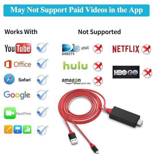 Image of Lighting to USB,HDMI Cable Compatible With iOS to TV Projector Monitor, 1080P Digital AV Adapter Cord, 2m HDMI Adapter HDTV Cable with USB Charging Port, Sync Screen Converter