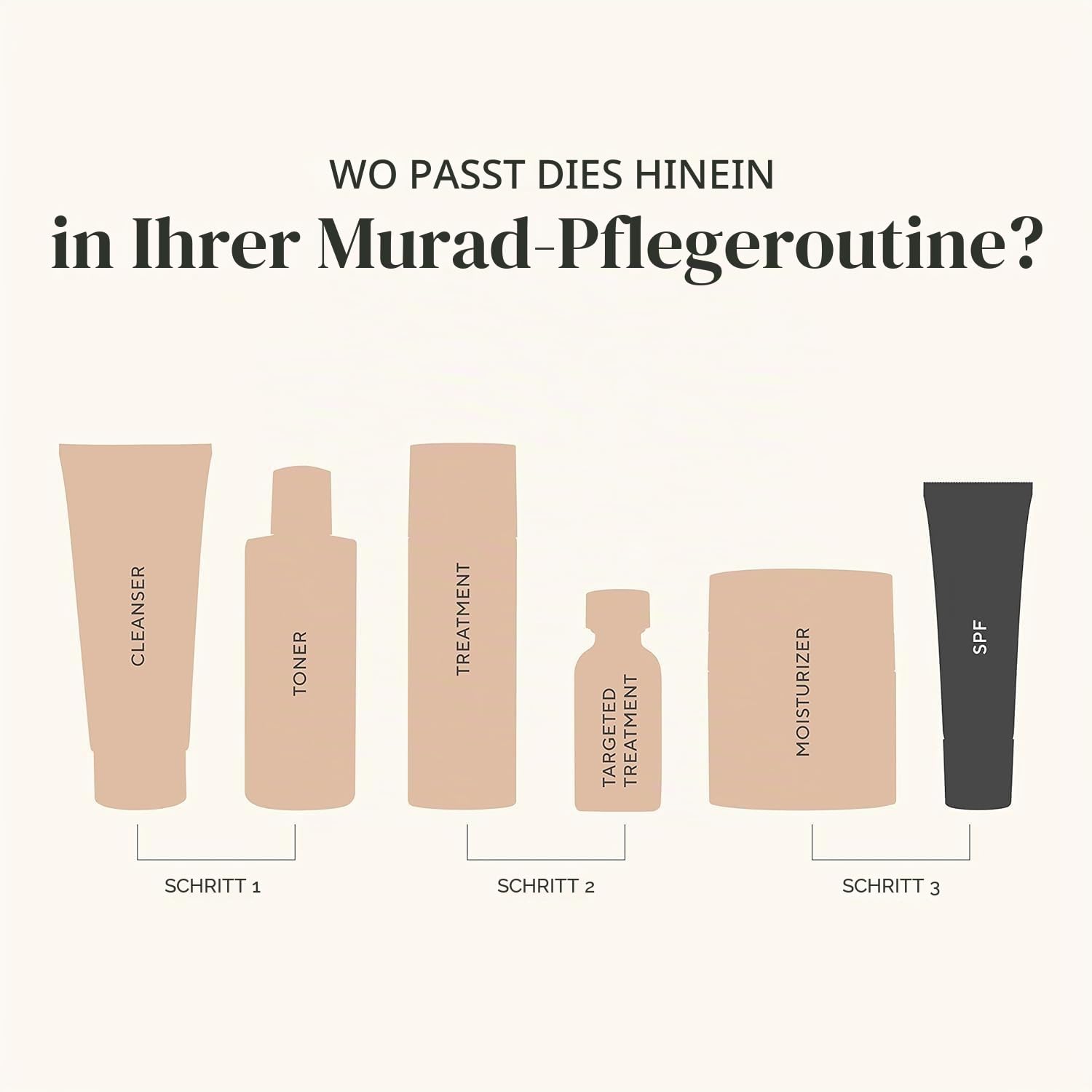 Murad Environmental Shield City Skin Age Defense Breites Spektrum LSF 50–100% Mineral-Sonnenschutz – Blaulichtabwehr – LSF 50 Umweltschutz-Sonnenschutz – leichter Sonnenschutz für Gesicht