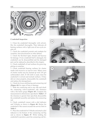 Amazon.com: Haynes Repair Manuals: Kawasaki