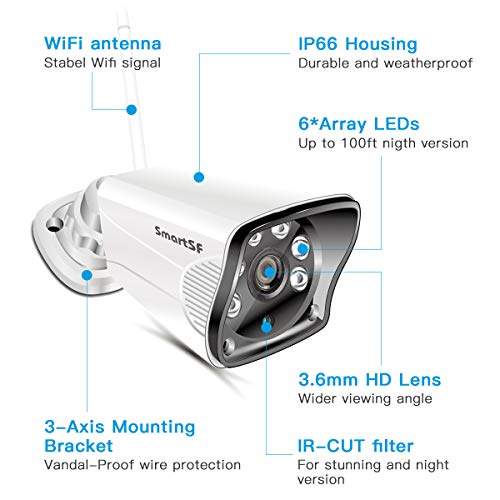 SmartSF 8CH 1080P NVR with 12- inch Monitor Wireless Surveillance Security Camera System CCTV Kit,4Pcs 1080P 2MP Weatherproof IP Camera,65ft Night Vision and Free APP Access,Motion Alert - Thumbnail 7