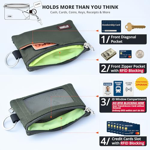 Image of RFID Blocking Travel Wallet with Adjustable Lanyard, Small Nylon Zipper Pouch and Badge Holder for ID, Credit Cards, Cash, Keys, Commuters (AmyGreen)