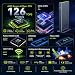 GMKtec X3 AI Mini PC AMD Ryzen AI Max+ 395 126 Tops | 128 GB LPDDR5X 8000 MHz (16 GB × 8) 2 TB PCIe 4.0 SSD, 2,5-Gbit-LAN, Wi-Fi 7, Bluetooth 5.4 & USB4, OCuLink, Kartenleser 4.0, 8K-Display EVO-X3
