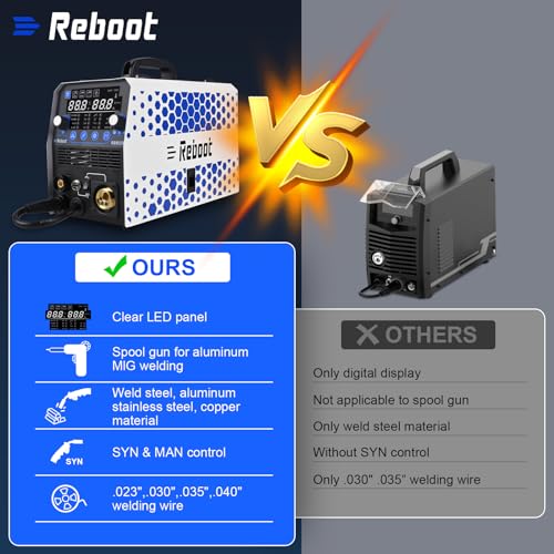 Reboot RBM2500 Mig Welder, 250Amp 6 In 1 Gas/Gasless Flux Core Mig/Stick/Lift Tig/Spot Welding/Spool Gun 120V/240V Aluminum Multi Process Welding Machine Large Led Digital Display thumb #6